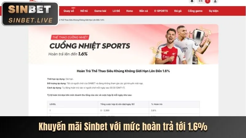 Tải ứng dụng benvip app trên điện thoại